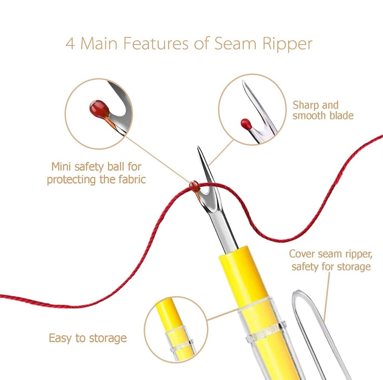 Queen Enterprise Colorful Plastic Handle Thread Cutter Seam Ripper Stitch Unpicker Sewing Tool for Home Supplies- 4Pcs, Multicolour